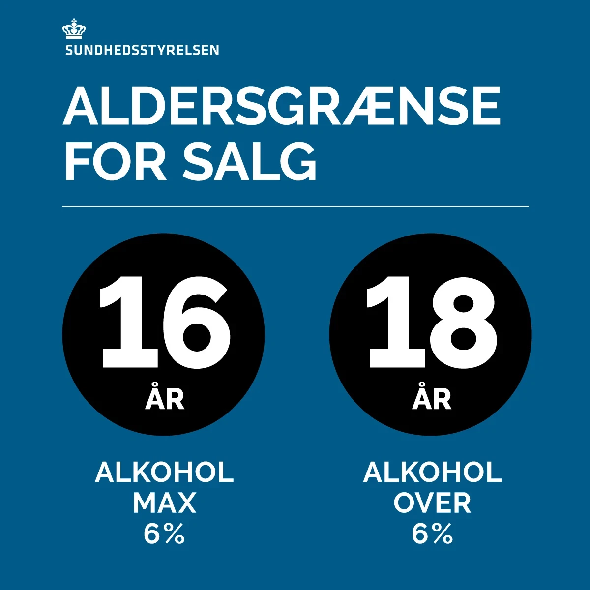 Sundhedsstyrelsen