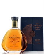 Ron Cueva 1501 Panama Rum Old Version 12 Solera Rom 70 cl 40%