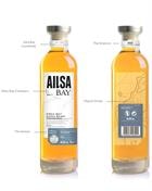 Ailsa Bay 21 ppm flaske, destilleriets første Lowland Single Malt Scotch Whisky